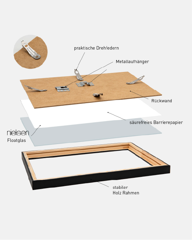 Stabiler Holzrahmen Schwarz