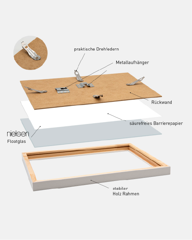 Stabiler Holzrahmen Weiß