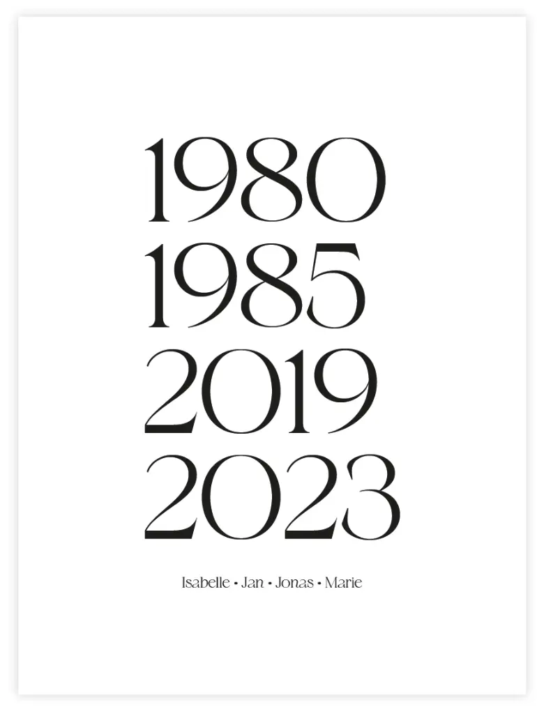 [PPC-00368] Jahreszahlen Poster (30 x 40 cm, Posterpapier)