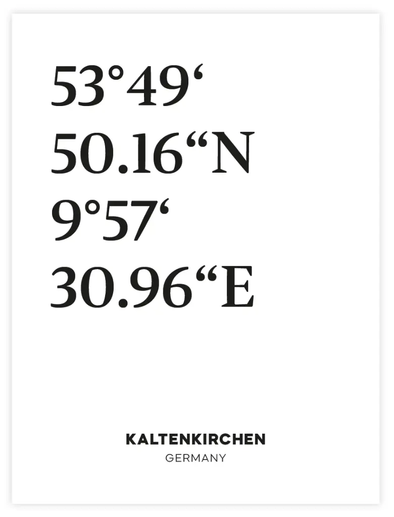 Koordinaten Poster